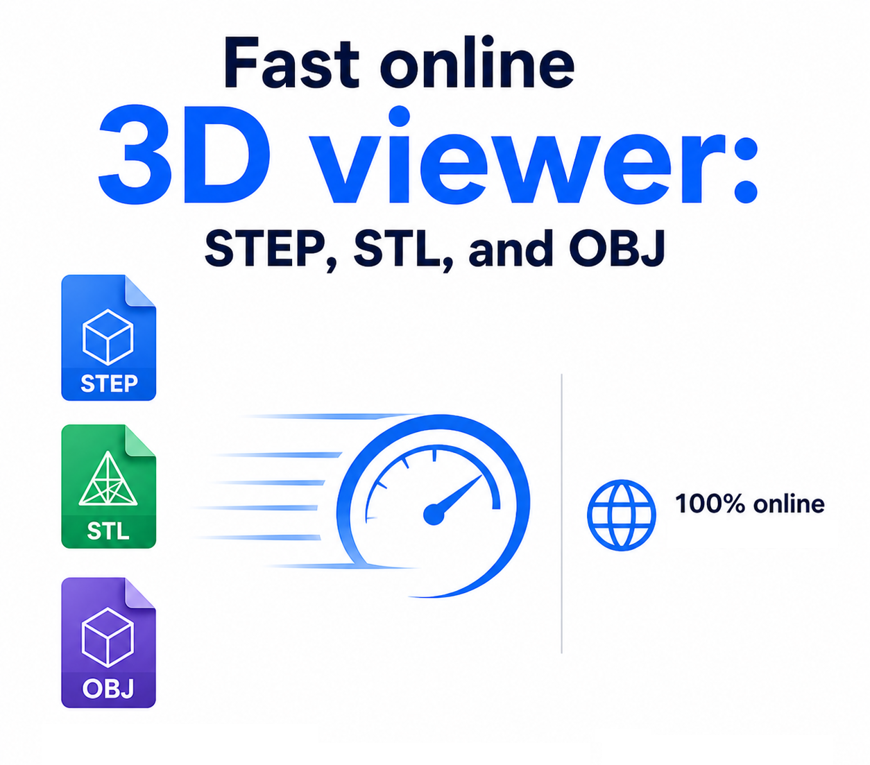 Fast online 3D viewer